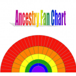 Ancestry Fan Chart