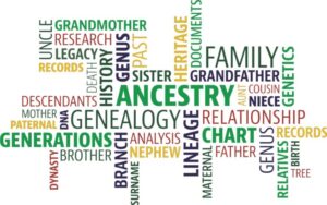 Ancestrt Word Art