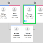 Part of FamilySearch Tree Pedigree Chart showing Thomas Harrington