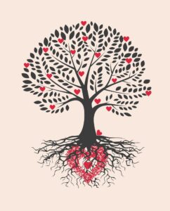 A family tree with hearts for people in the tree and our roots are where we started from. Big love.